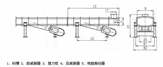 DZF、ZDZ&mdash;B/L電磁振動輸送機(jī)外形尺寸